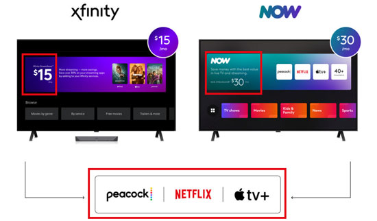 comcast xfinity netflix promotion bundle